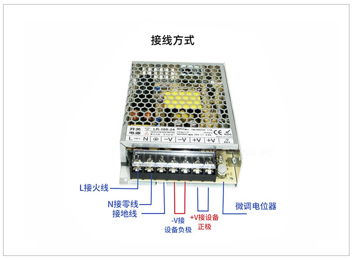 24V100W超薄普通室内电源