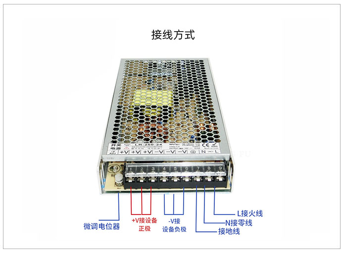 24V250W超薄普通室内电源